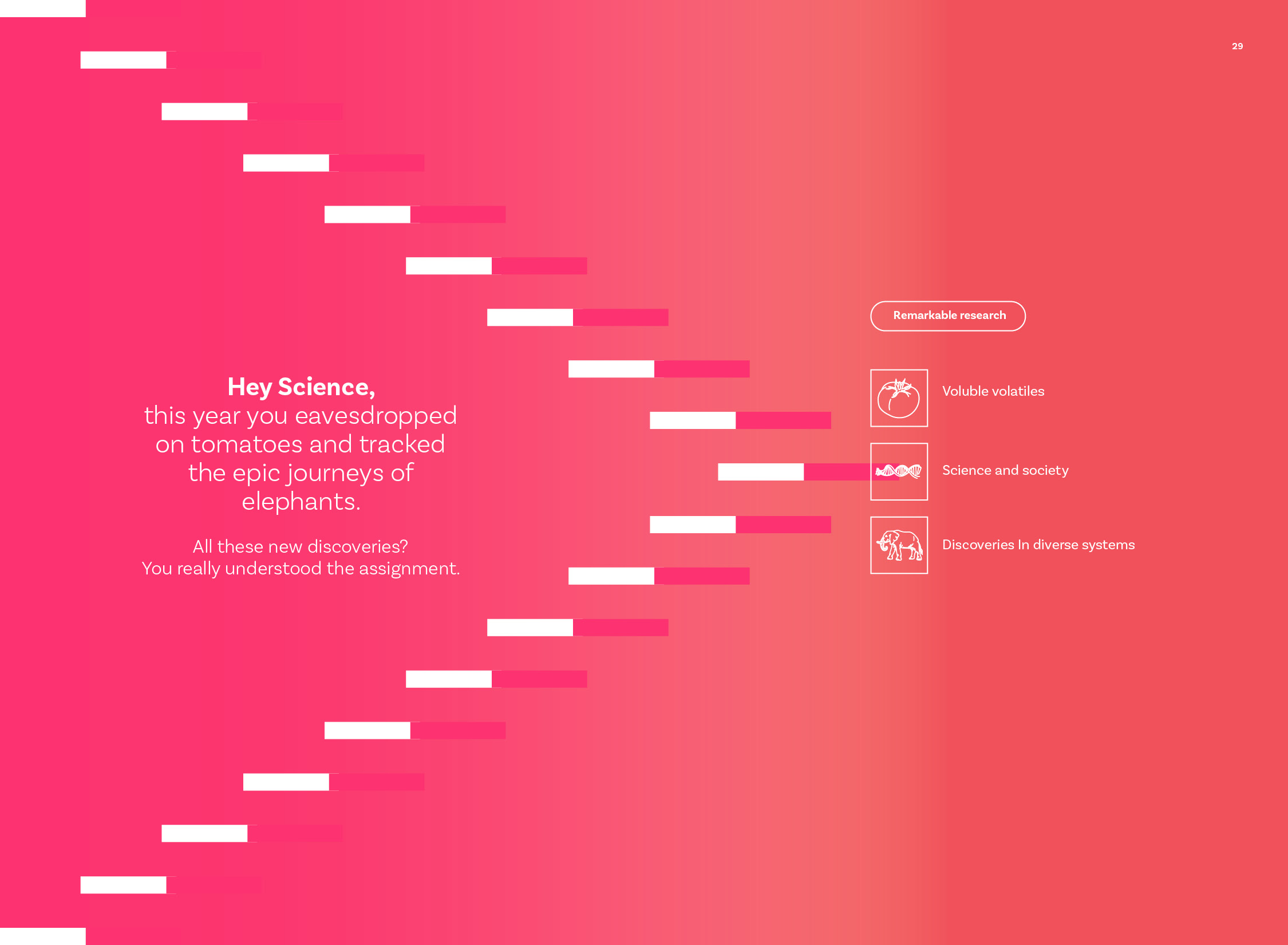 Remarkable Research stories