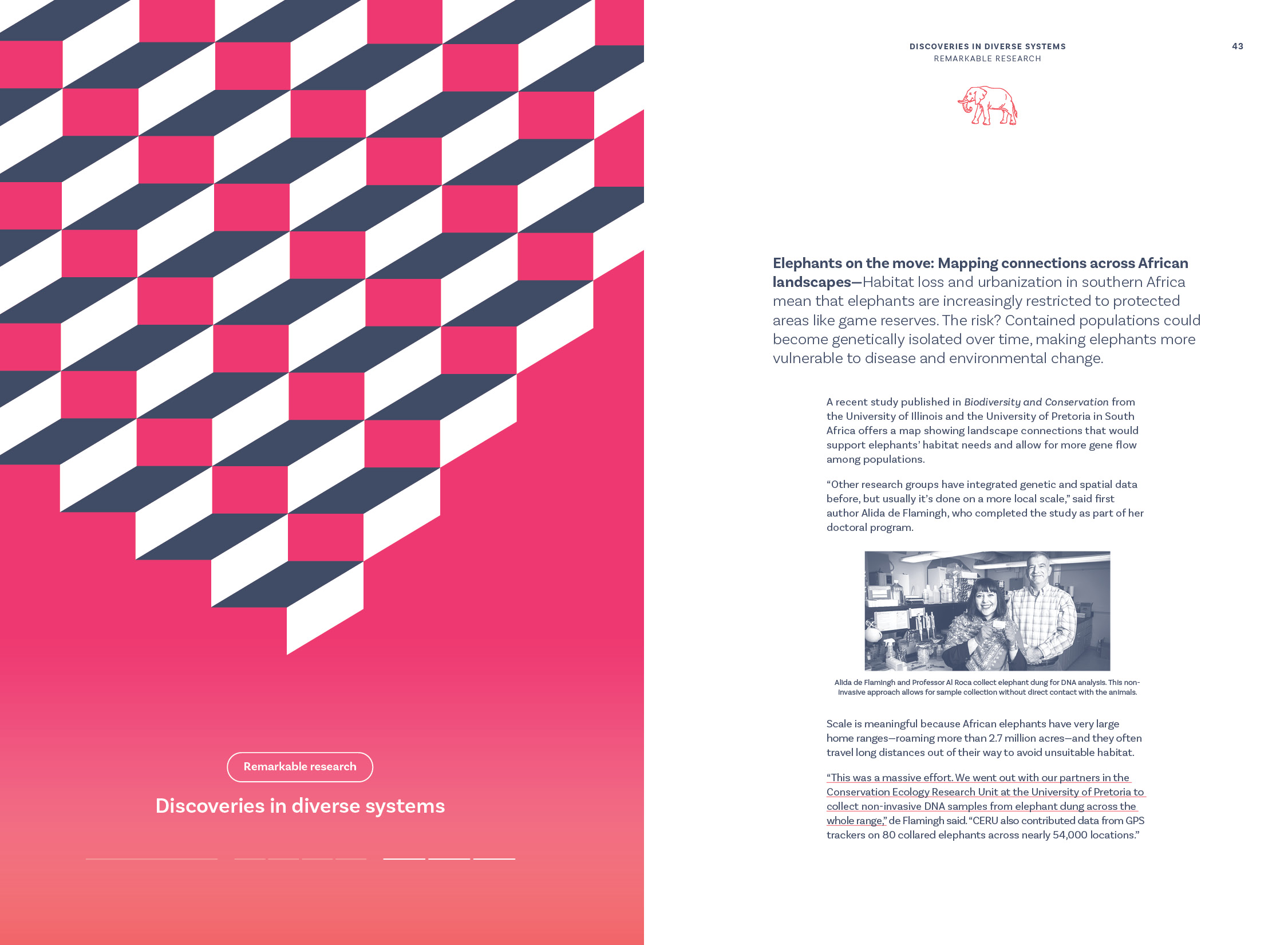 Remarkable Research stories, Discoveries in diverse systems