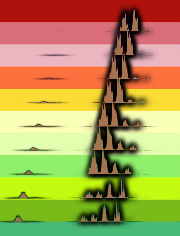 Moving picture<br />
Agilent 600 Mhz NMR