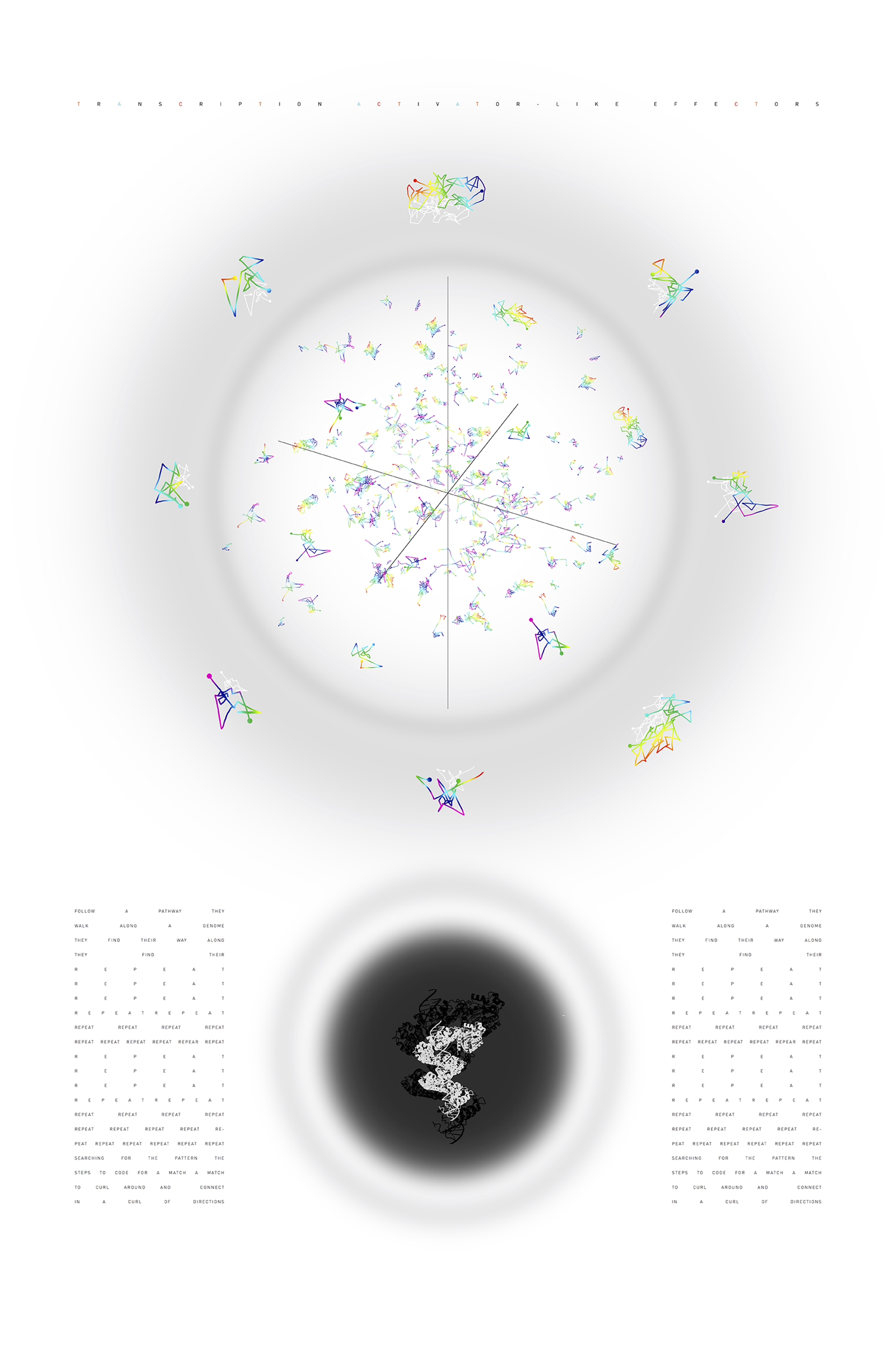 Surbhi Jain<br />
Huimin Zhao Laboratory<br />
Funded by the NIH